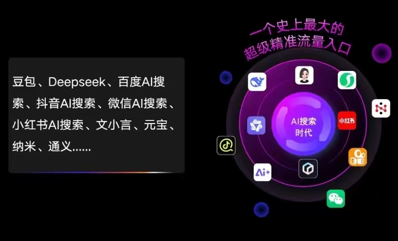 柯坪县AI智能推广新玩法，抢占搜索时代免费精准客源