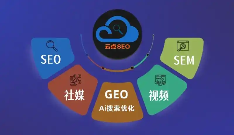 柯坪县GEO优化：AI智能体时代取代SEO的全新内容优化逻辑