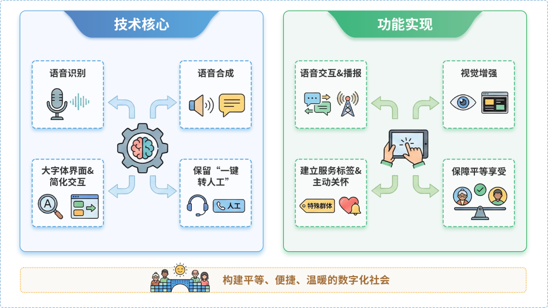 柯坪县AI生态｜多AI智能体GEO优化全流程：从内容创作到发布实操指南