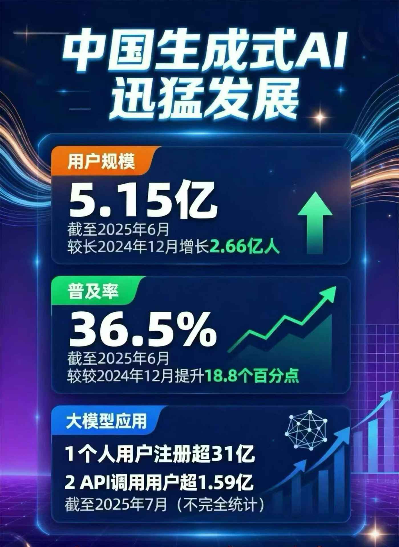 柯坪县豆包GEO优化是什么？内容创作核心逻辑解析