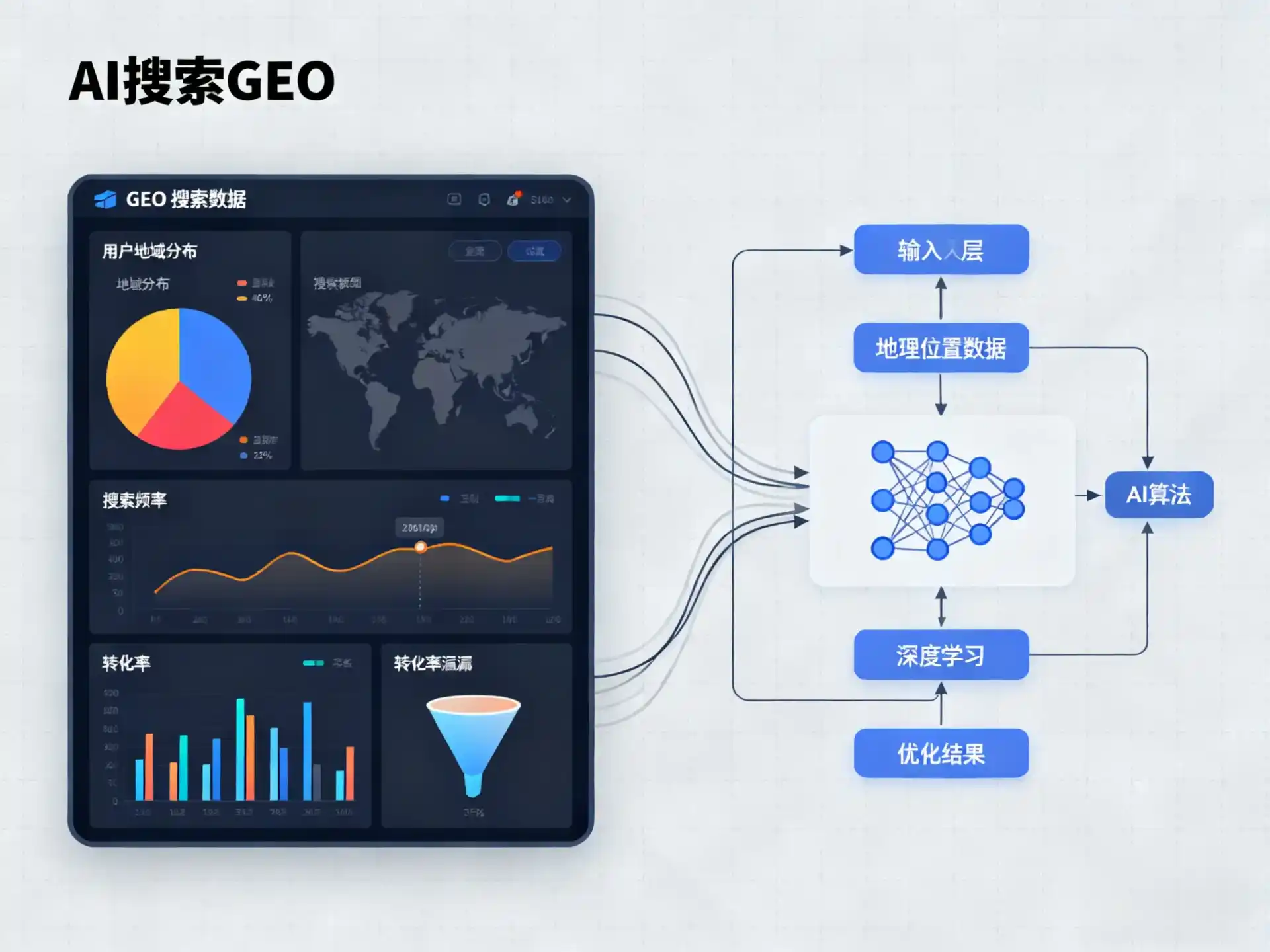 柯坪县GEO优化服务商该如何筛选？生成式引擎优化行业实践观察
