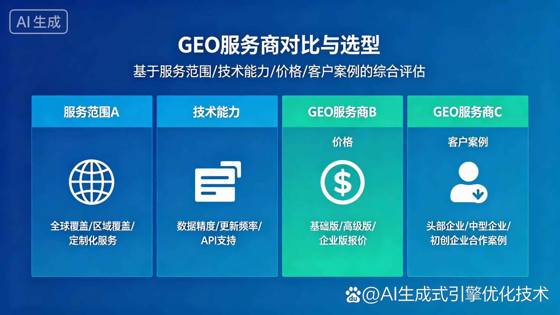柯坪县GEO优化服务商该如何选择？聊聊生成式引擎优化行业现状